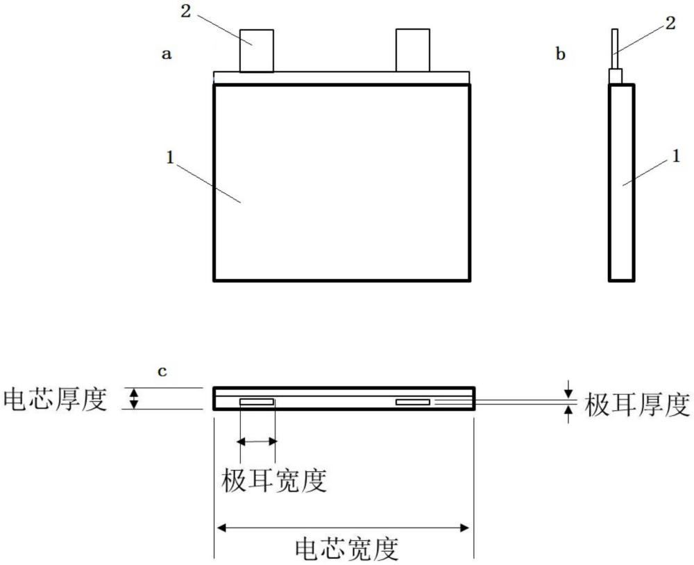 一种锂离子二次电池的制作方法