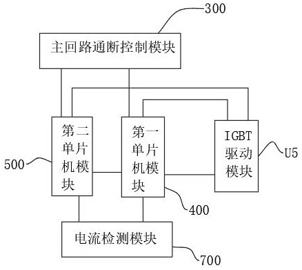 一種變頻器過(guò)流保護(hù)控制方法與流程