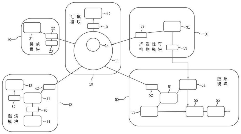 一種塔頂壓控閥的超壓聯(lián)鎖保護(hù)系統(tǒng)的制作方法