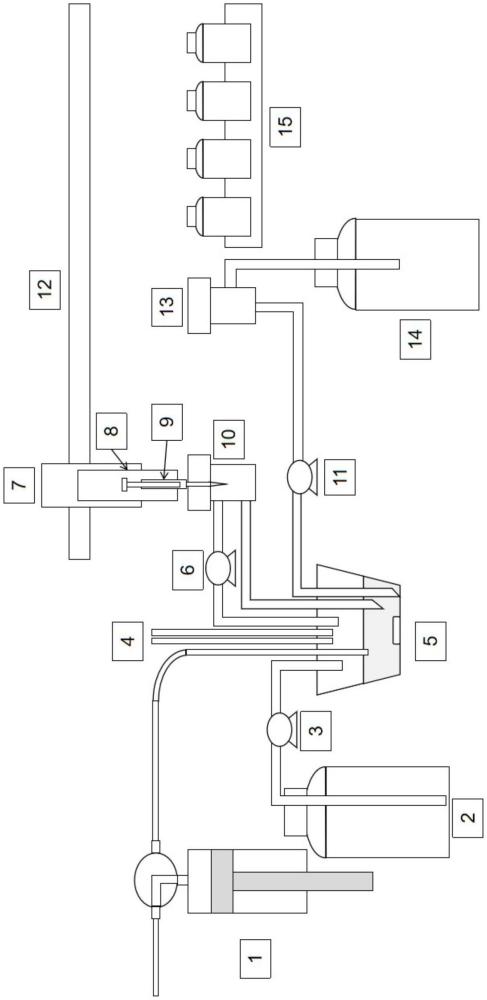 一種卡爾費(fèi)休法自動(dòng)進(jìn)樣水分測定系統(tǒng)及方法與流程