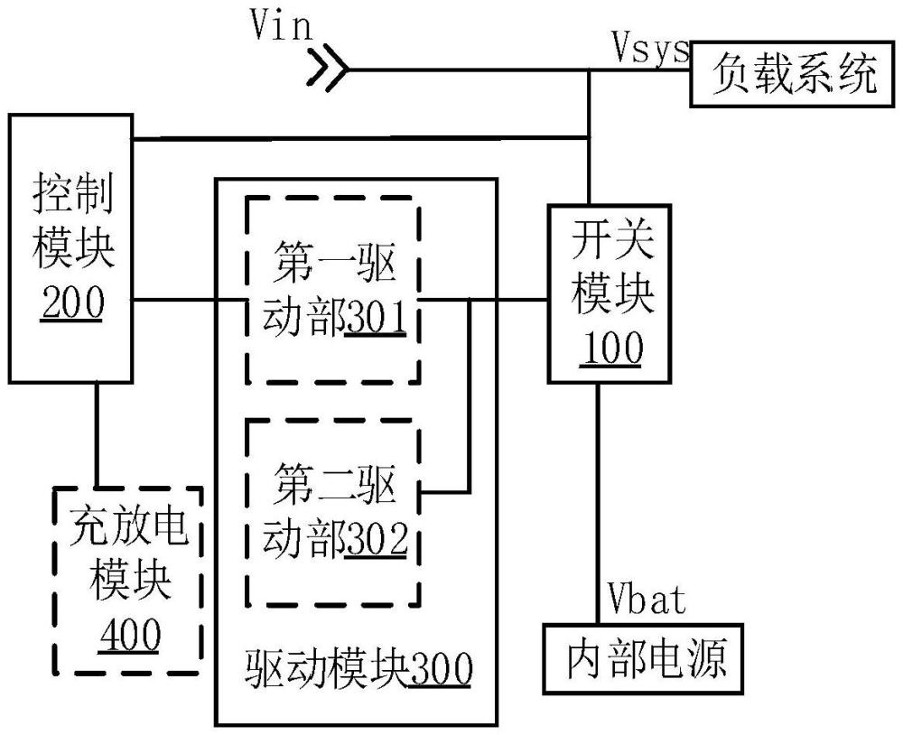 一種用于電源管理的控制電路、電源管理芯片和電子設(shè)備的制作方法