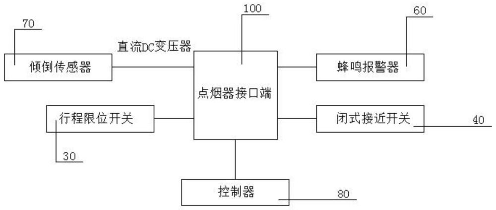 一種預(yù)防電源車?yán)瓛斓膱?bào)警裝置的制作方法