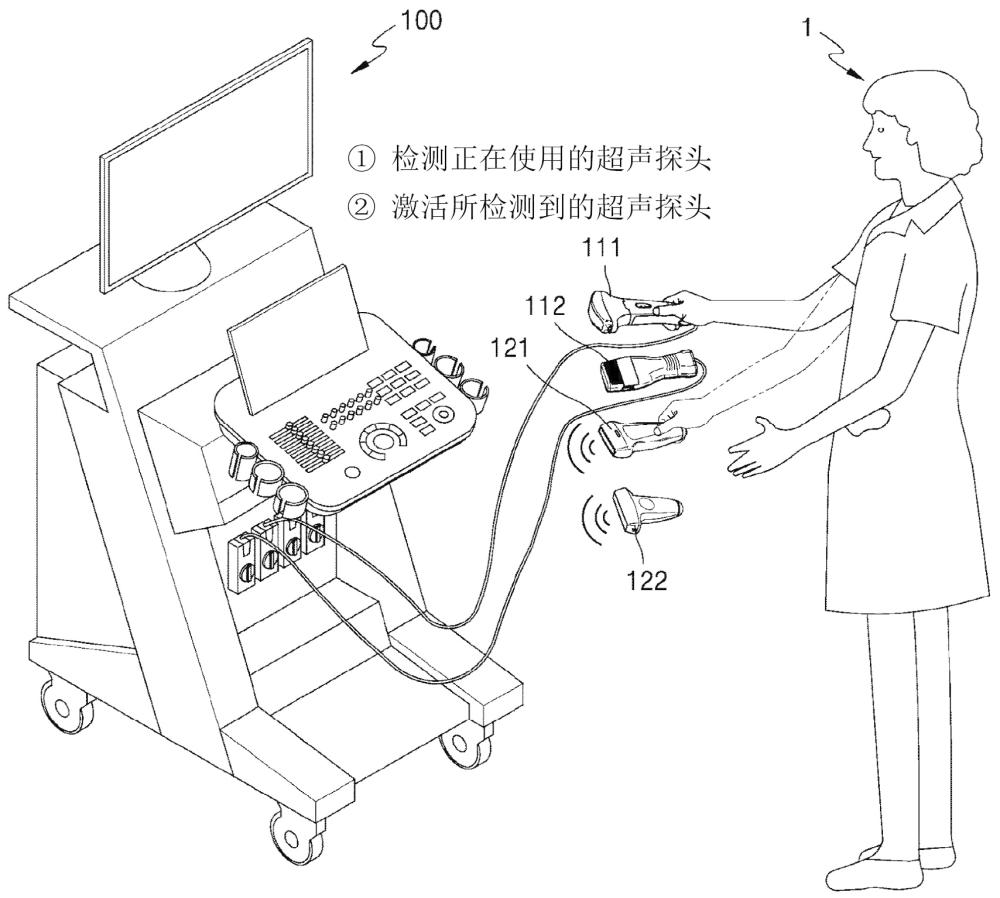 超聲診斷設(shè)備及其操作方法與流程