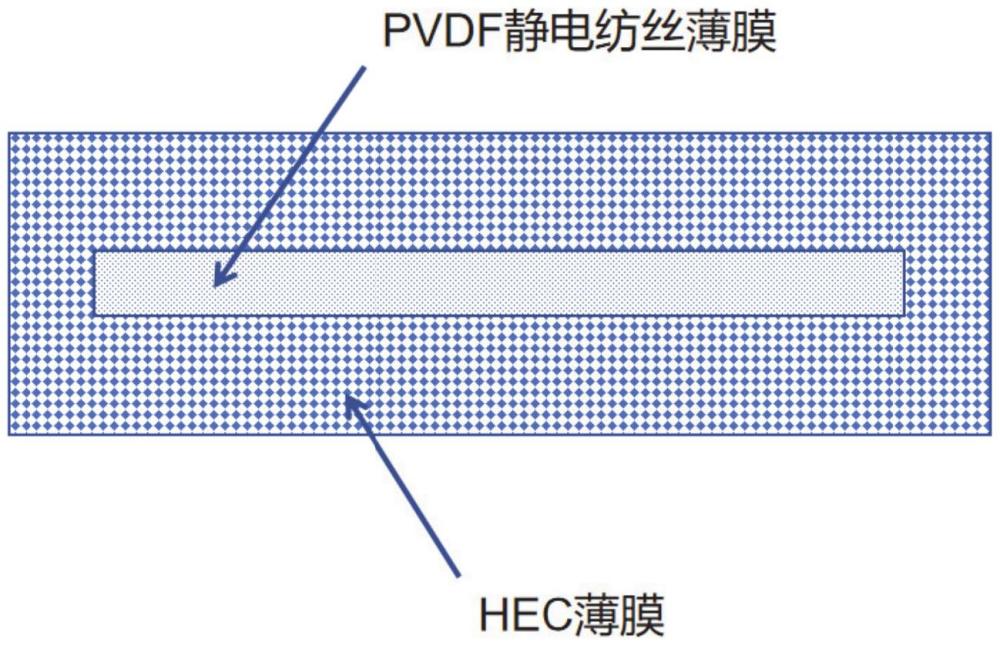 一種高摩擦電壓羥乙基纖維素傳感材料及其制備方法