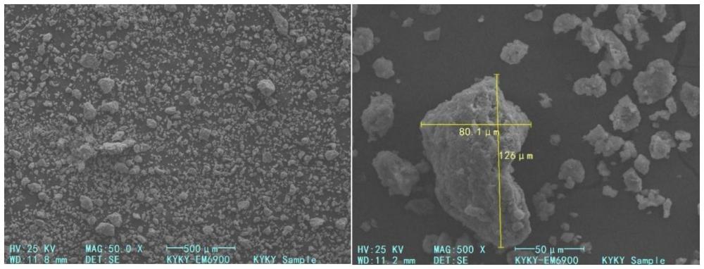 一種海上油田稠油熱采用耐溫防膨劑及其制備方法與流程