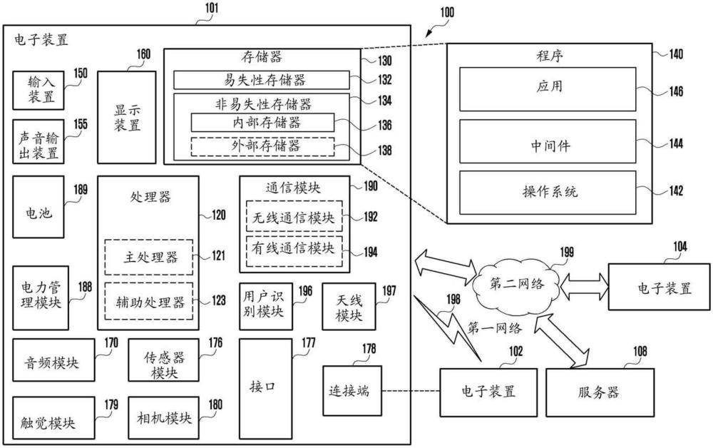 電子裝置及其顯示控制方法與流程