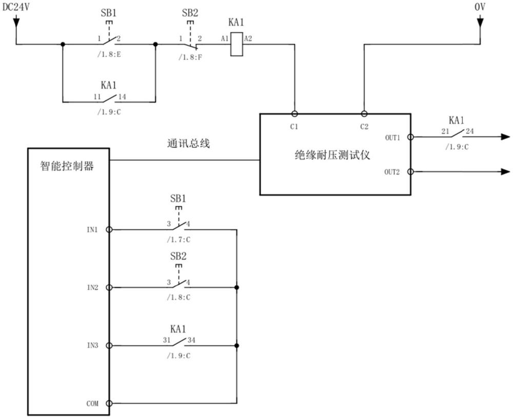 絕緣耐壓測試控制系統(tǒng)及方法與流程