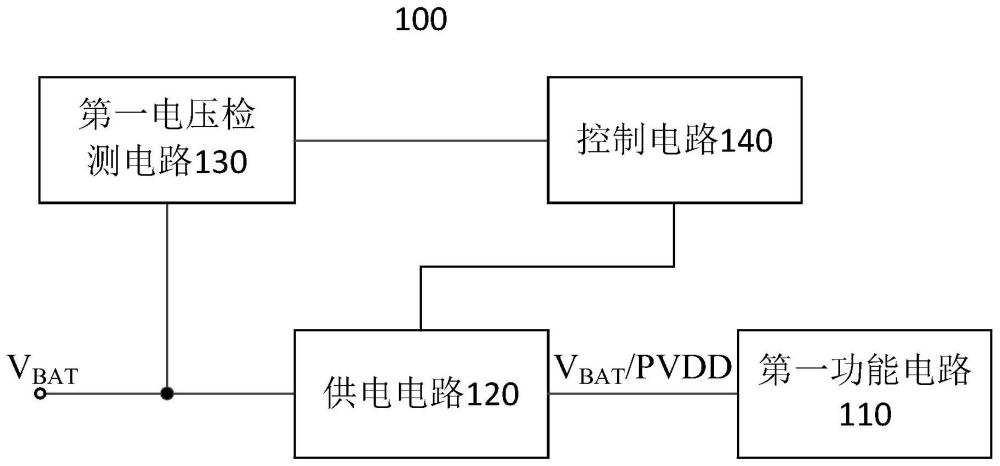 電路裝置及包括其的電子設(shè)備的制作方法