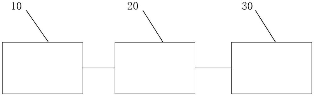 碳化硅器件的驱动电路、驱动系统及控制方法与流程