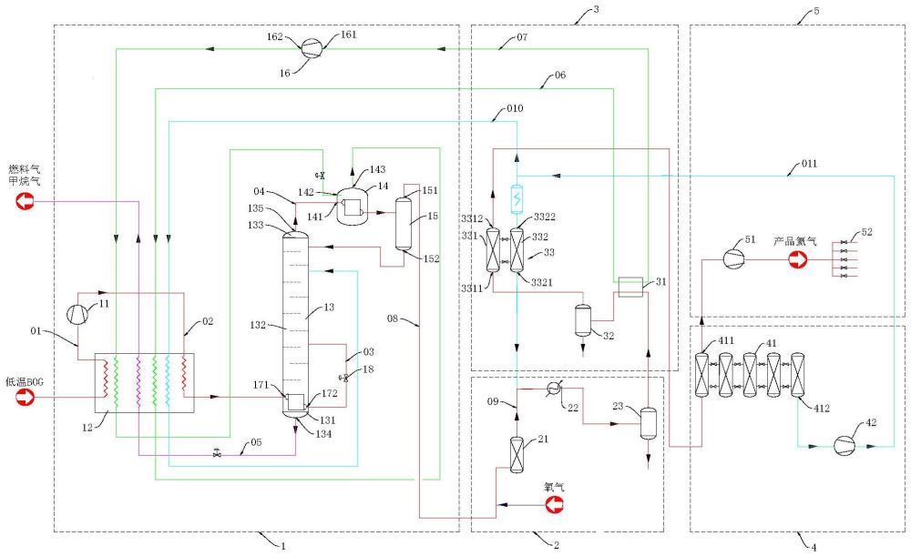 氦气提取系统的制作方法