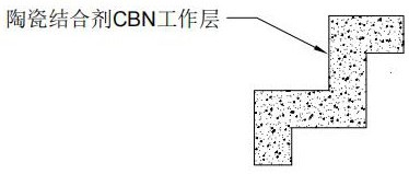 一種加工曲軸法蘭面異型陶瓷結(jié)合劑CBN砂輪及制備方法與流程