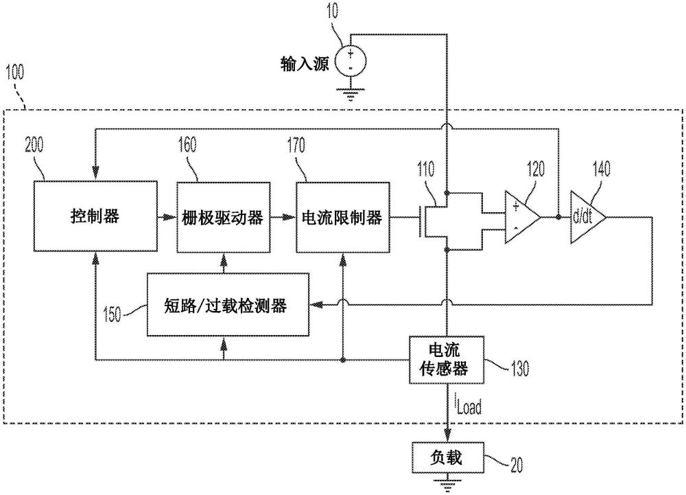 用于區(qū)分高涌入電流電路中的短路事件的系統(tǒng)和方法與流程