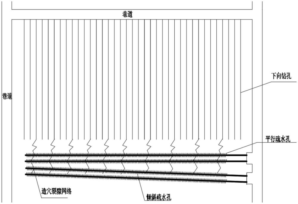 一種煤與瓦斯突出礦井防突下向鉆孔排水方法與流程