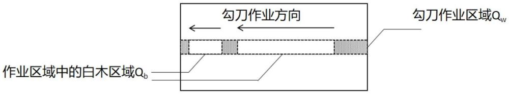 一種基于計算機視覺的沉香分級加工裝置及方法