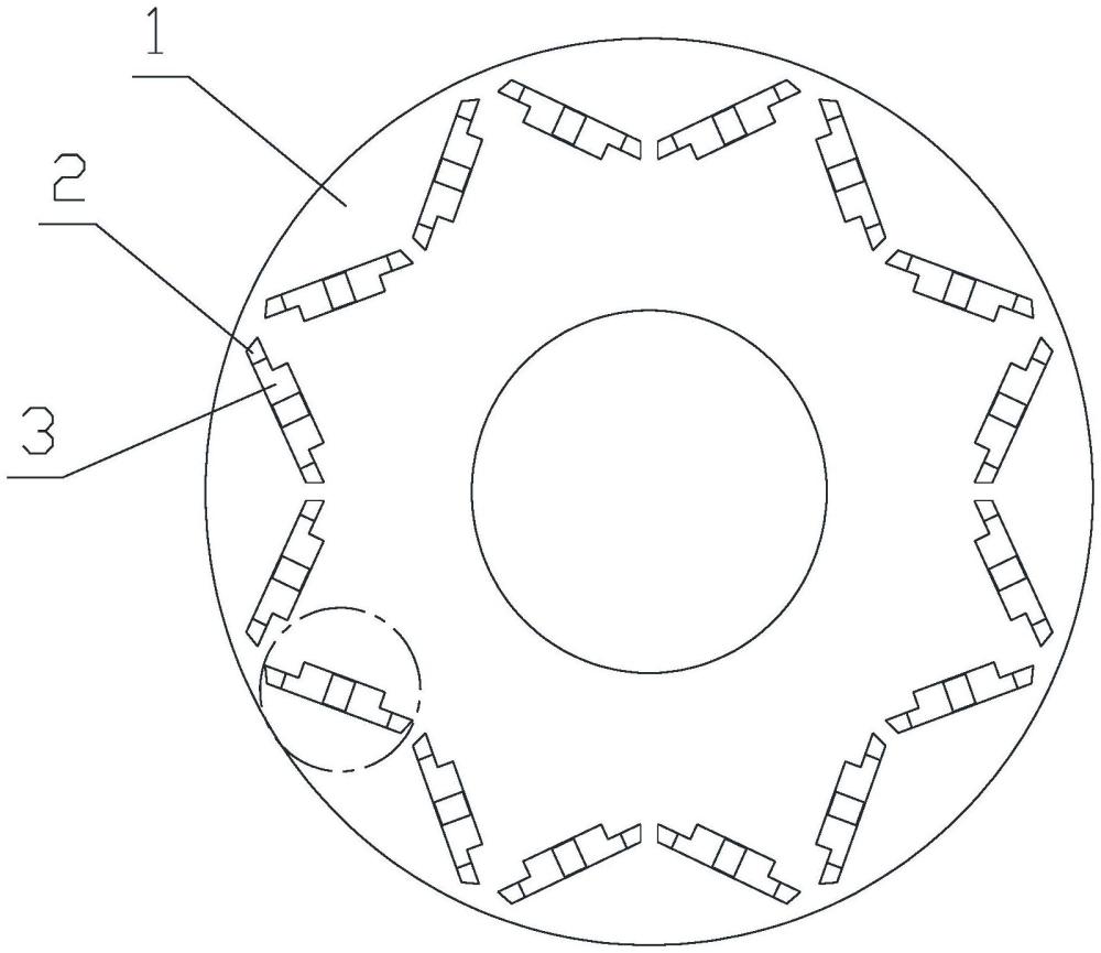 轉(zhuǎn)子組件和電機(jī)的制作方法