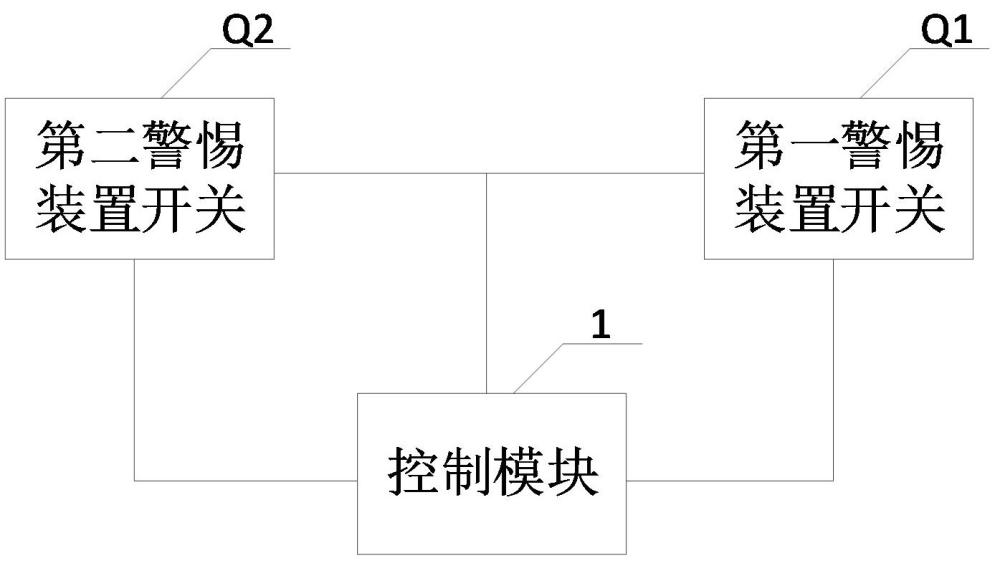 一種司機(jī)警惕控制電路、裝置及列車(chē)系統(tǒng)的制作方法