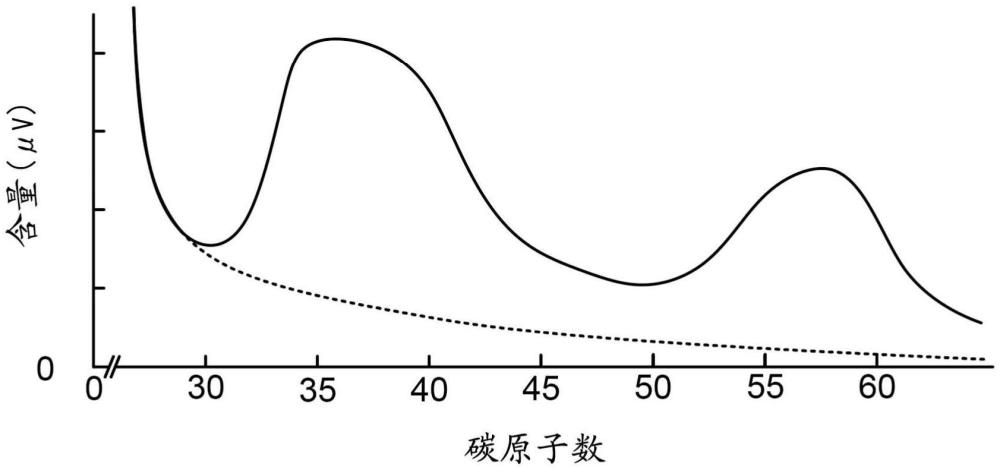 圖像形成系統(tǒng)的制作方法