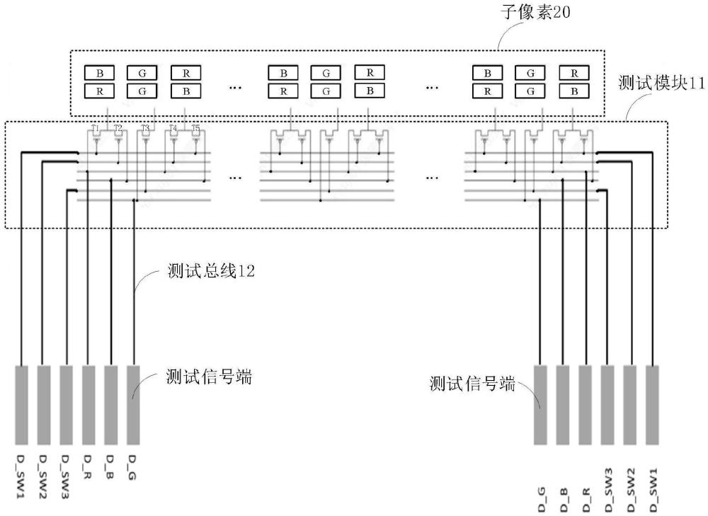 顯示面板和顯示裝置的制作方法