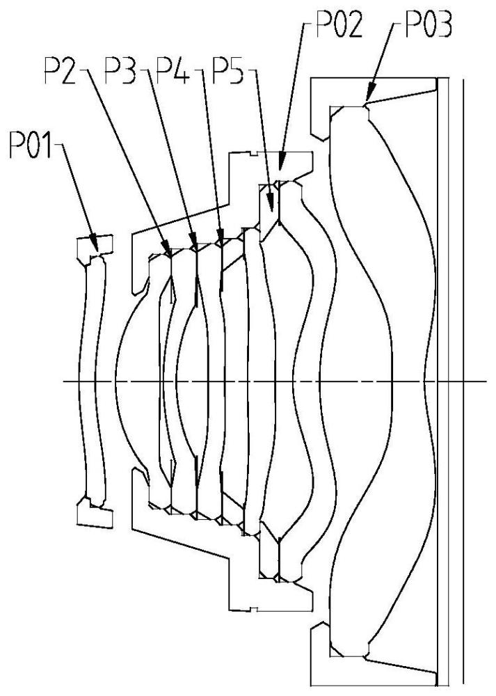 內(nèi)對(duì)焦透鏡系統(tǒng)的制作方法