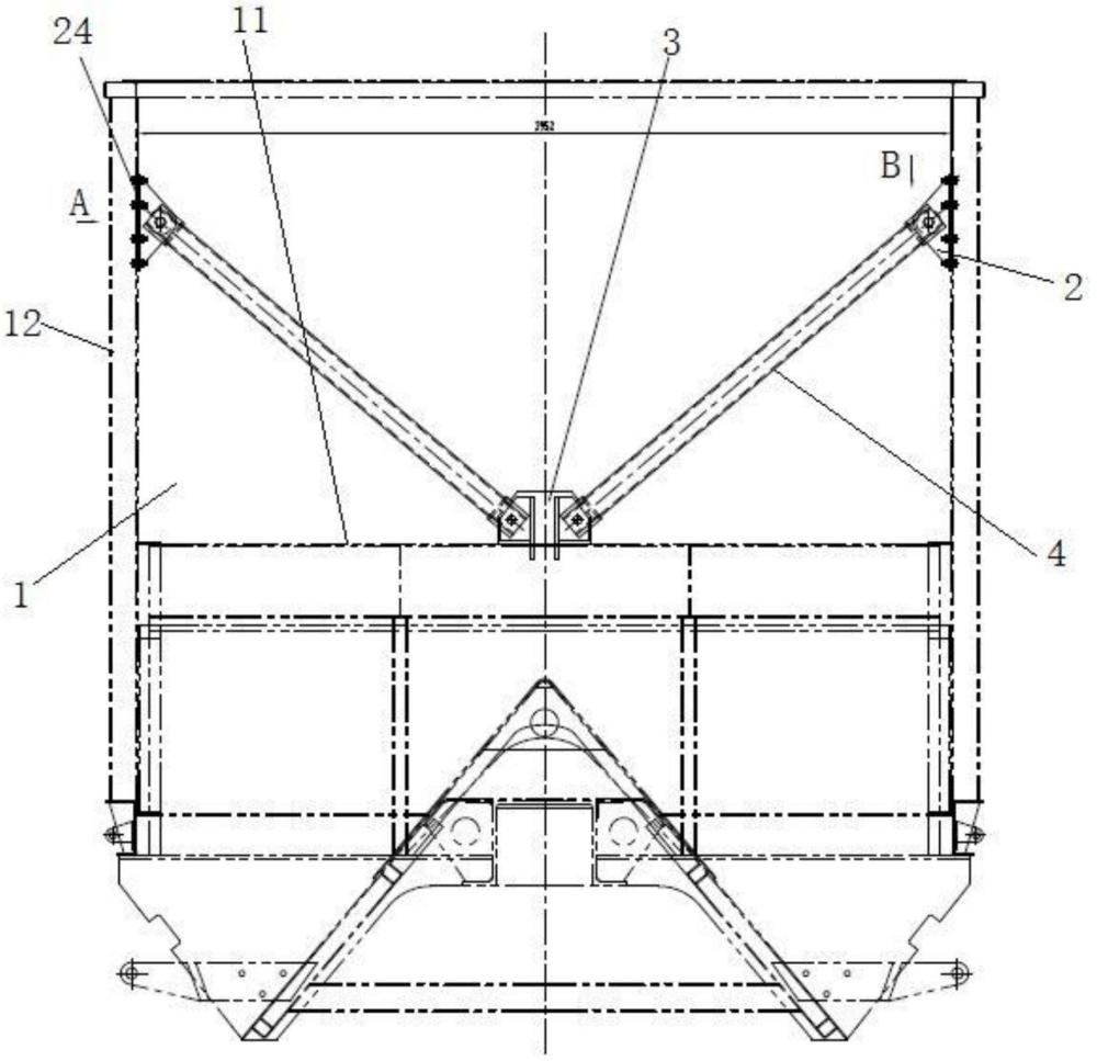 一種漏斗車的加強(qiáng)結(jié)構(gòu)及漏斗車的制作方法