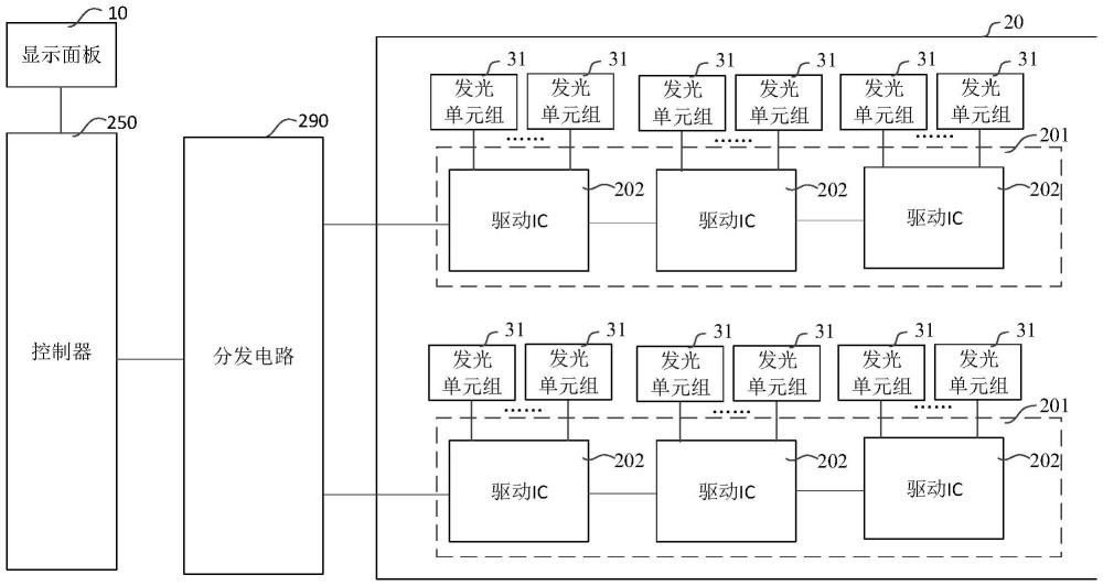 顯示設(shè)備的制作方法