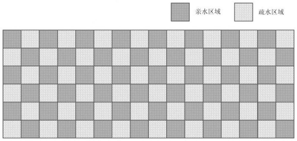 一種微孔層及其制備方法和應用與流程