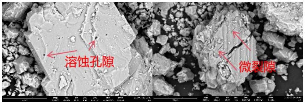 一种组合物及其在混凝土中的应用的制作方法