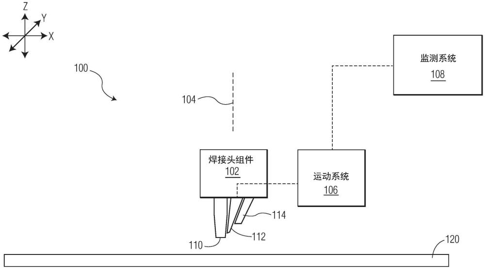 用于焊線系統(tǒng)的切割刀的制作方法