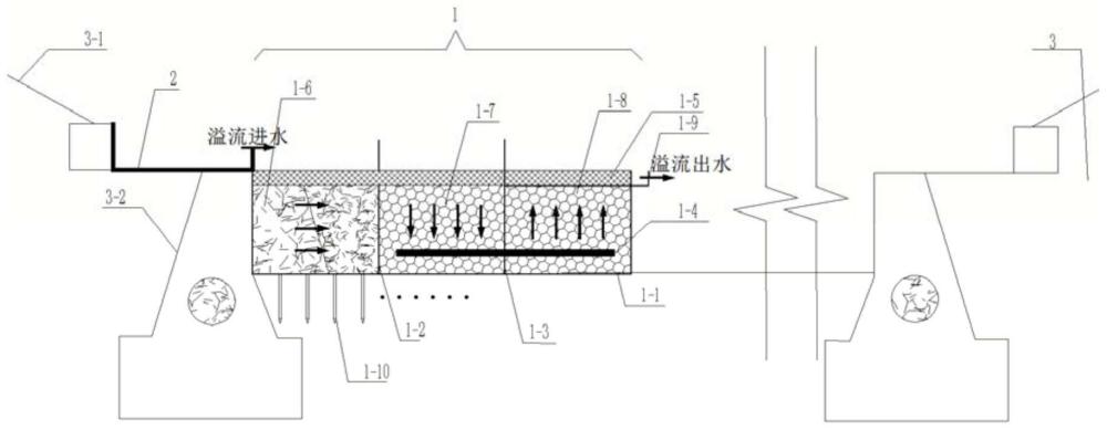 一種折流式模塊化河道礫間凈化帶結構的制作方法