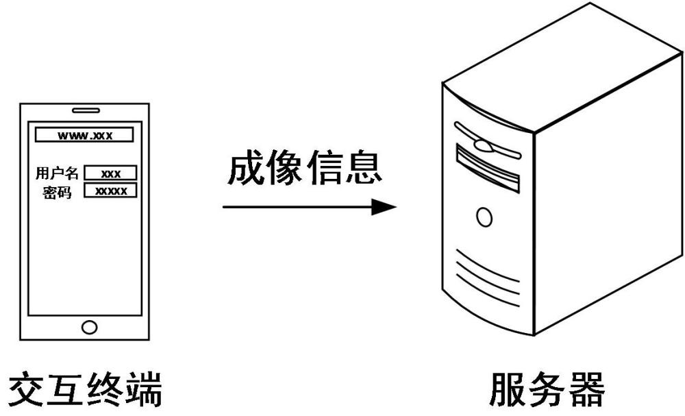 一種基于大模型的自動(dòng)化成像方法及系統(tǒng)與流程