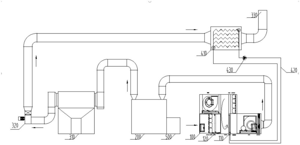 包衣機的制作方法