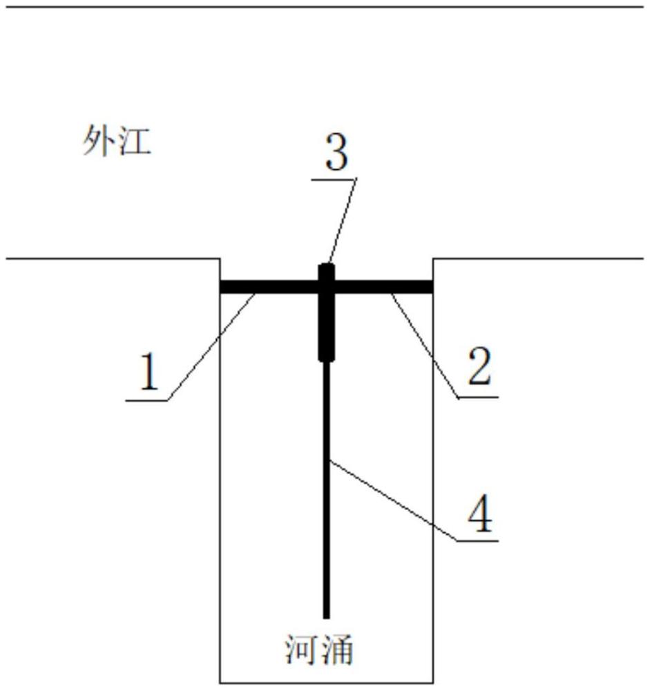 一種利用潮汐能自動(dòng)改善河涌水質(zhì)的水閘系統(tǒng)及方法與流程