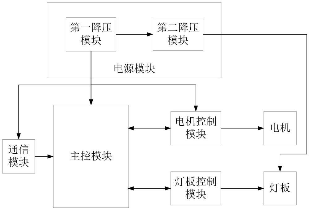 一種無級調(diào)光調(diào)色的風(fēng)扇燈控制用電路以及風(fēng)扇燈的制作方法