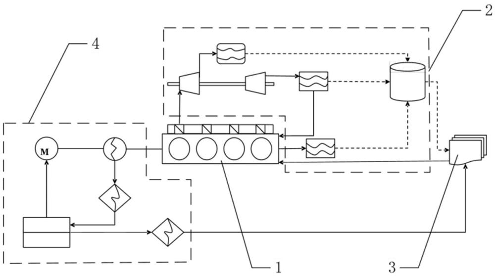 長續(xù)航商用車氫內(nèi)燃機混合動力系統(tǒng)及車載儲氫方式評估