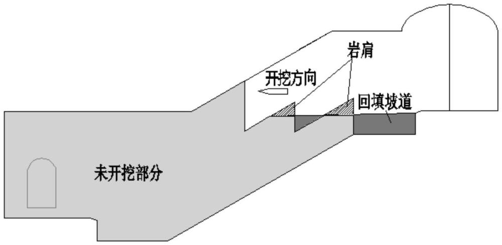 一種大坡度地鐵暗挖出入口俯挖施工方法與流程