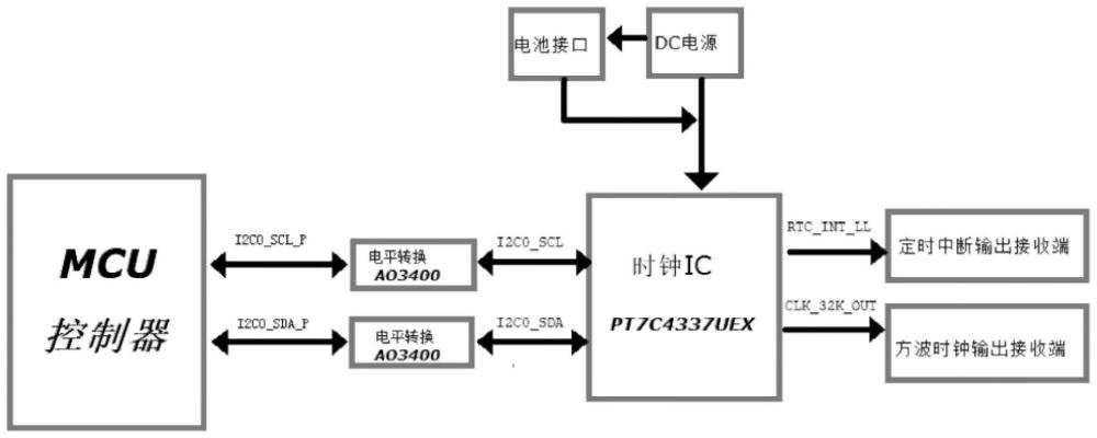 一種時(shí)鐘基準(zhǔn)電路模塊的制作方法