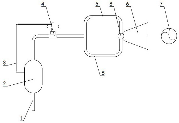 一種余熱發(fā)電系統(tǒng)的制作方法