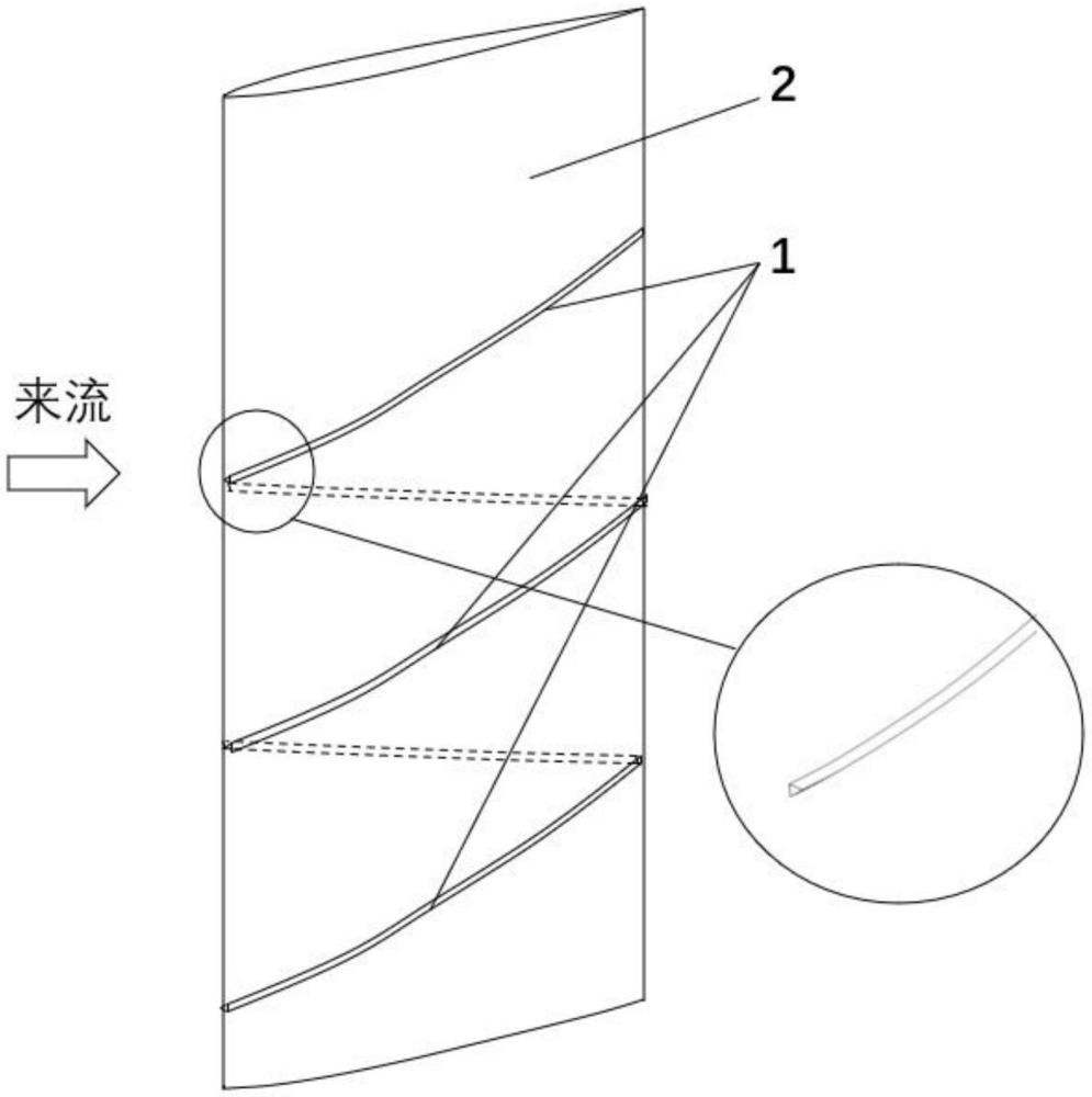 一種螺旋型展向模態(tài)控制器