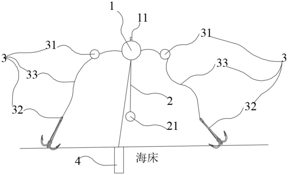 一種防污簾的定位裝置及其施工方法與流程