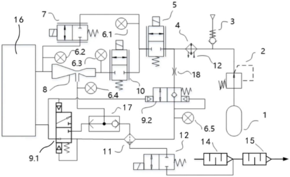 便于關(guān)聯(lián)控制的燃料電池發(fā)動機氫氣循環(huán)系統(tǒng)的制作方法