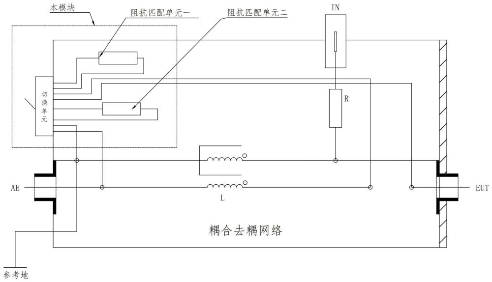 一種用于傳導(dǎo)干擾度可調(diào)節(jié)阻抗模塊的制作方法