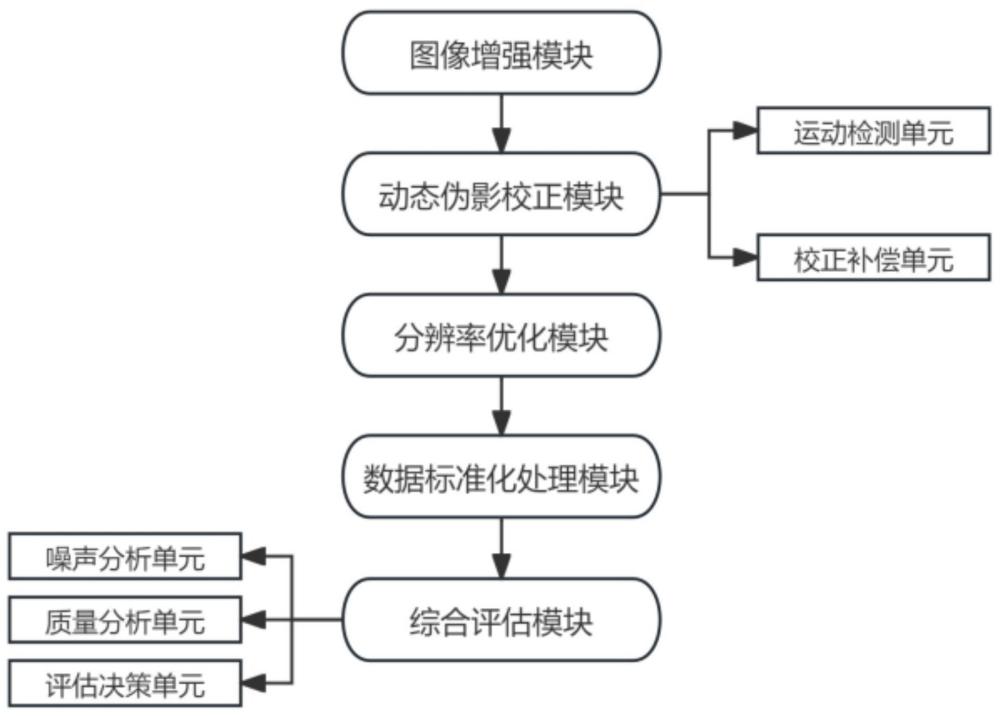 一種基于AR技術(shù)的圖像采集處理方法及系統(tǒng)與流程