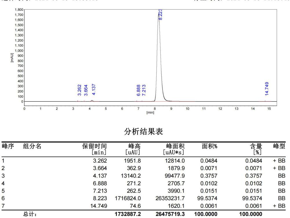 一种N,N’-双（2,2,6,6-四甲基-4-哌啶基）-1,3-苯二甲酰胺的制备方法与流程