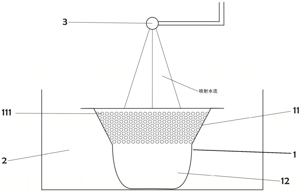 一種用于同種異體骨材料的清洗裝置的制作方法