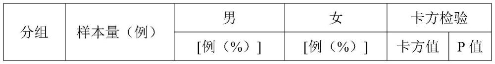 一種治療肺腎兩虛證穩(wěn)定期慢性阻塞性肺疾病的中藥復(fù)方及其制備方法和應(yīng)用與流程