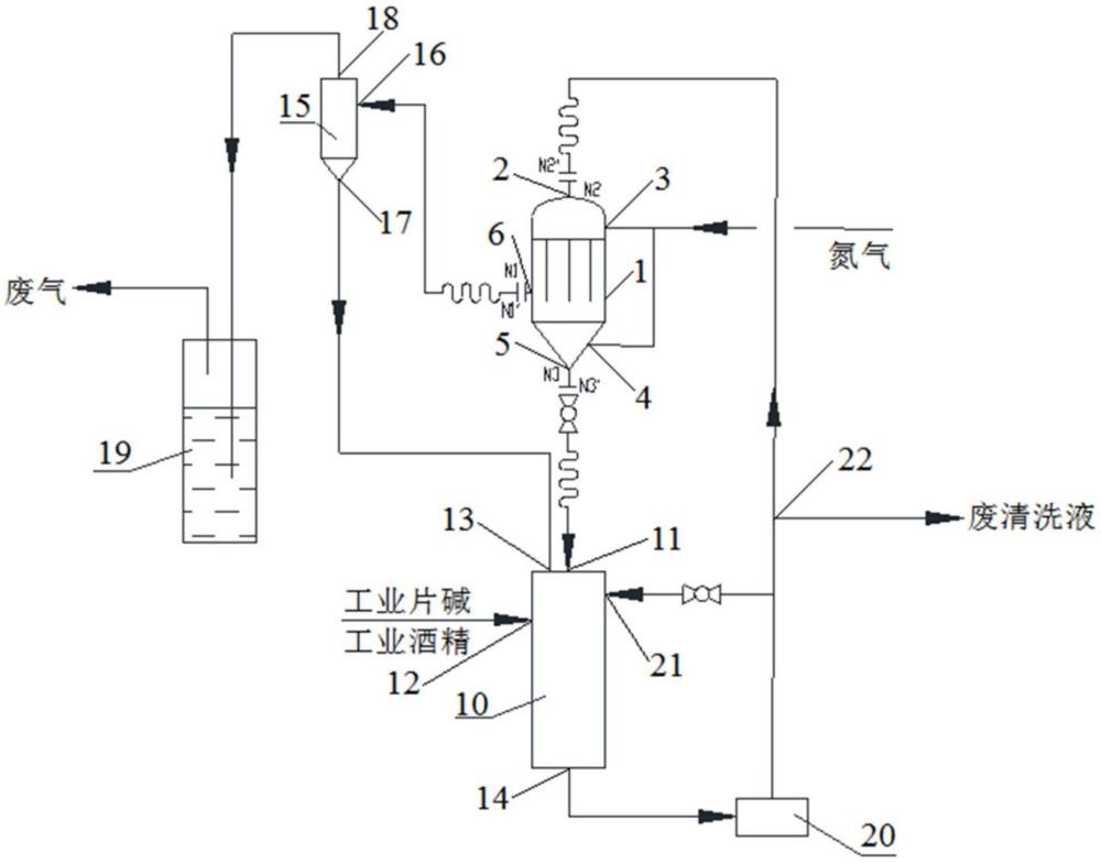 氯硅烷凈化過濾器的清洗系統(tǒng)及對過濾器進行清洗的方法與流程