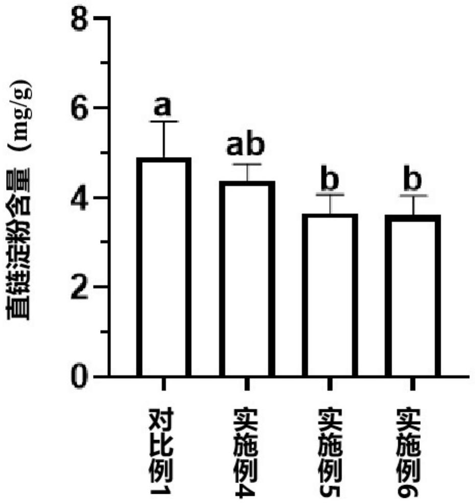 一種蛋清面條及其制備方法