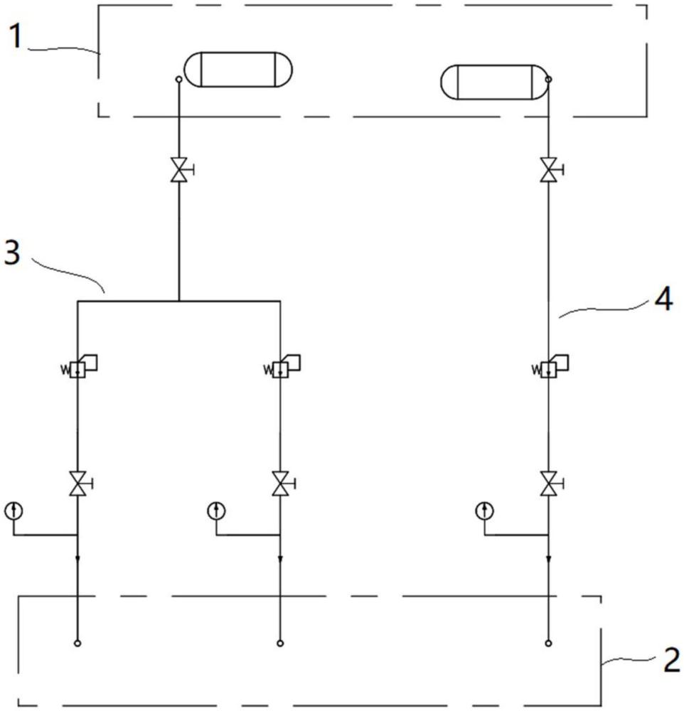 一種氣動(dòng)附件綜合測(cè)試臺(tái)的制作方法