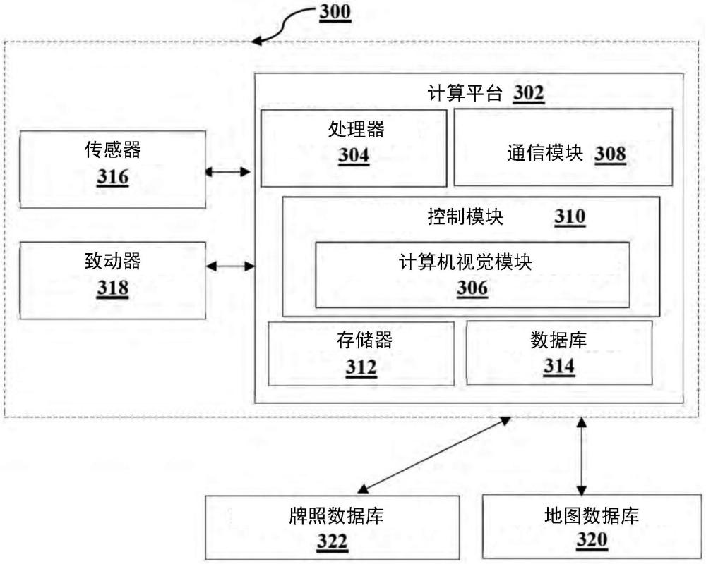 使用自主車輛檢測(cè)和防止車道減少中的事故的方法與流程