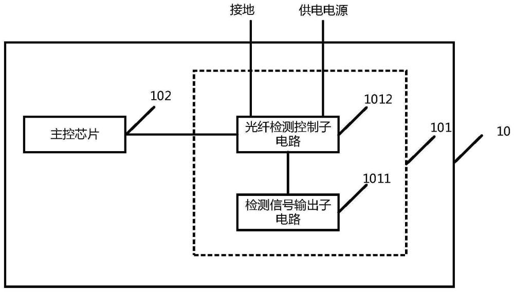 光纖故障檢測(cè)電路及多功能線纜維護(hù)設(shè)備的制作方法